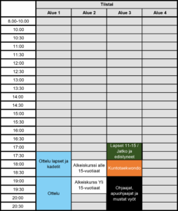 7-14 -vuotiaiden otteluryhmän harjoitukset pitenevät