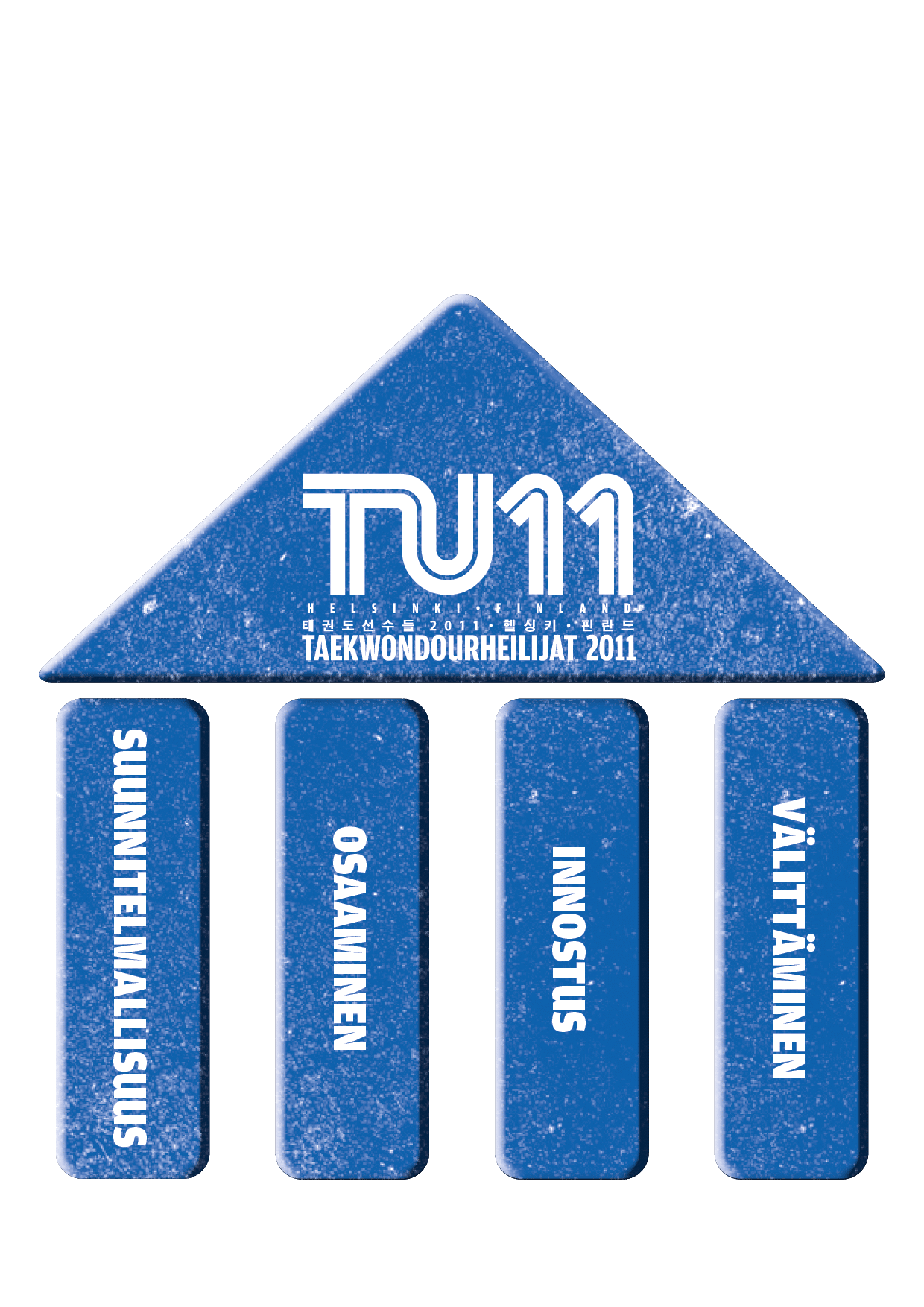 TU11 strategia